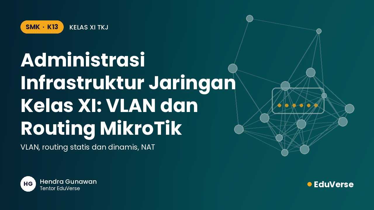 Sampul Administrasi Infrastruktur Jaringan Kelas XI: VLAN dan Routing MikroTik
