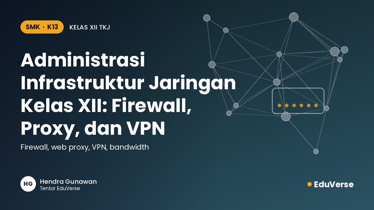 Sampul Administrasi Infrastruktur Jaringan Kelas XII: Firewall, Proxy, dan VPN