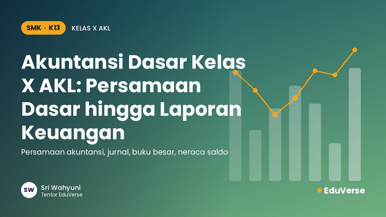 Sampul Akuntansi Dasar Kelas X AKL: Persamaan Dasar hingga Laporan Keuangan