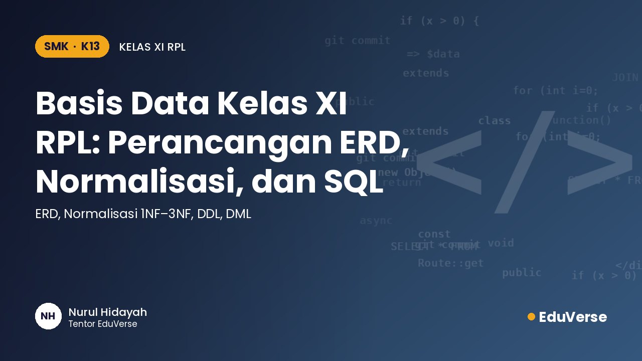 Sampul Basis Data Kelas XI RPL: Perancangan ERD, Normalisasi, dan SQL