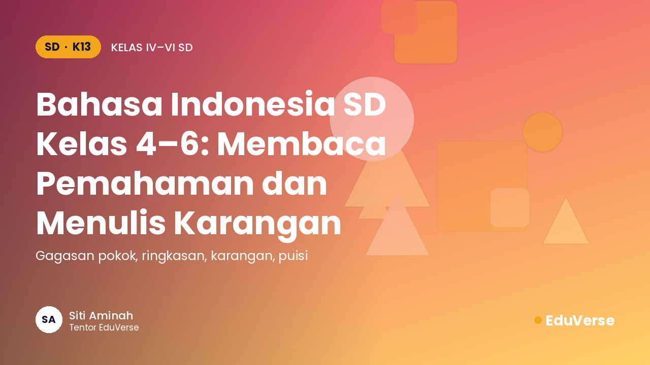 Sampul Bahasa Indonesia SD Kelas 4–6: Membaca Pemahaman dan Menulis Karangan
