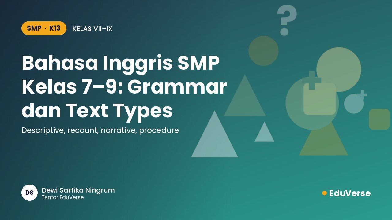 Sampul Bahasa Inggris SMP Kelas 7–9: Grammar dan Text Types