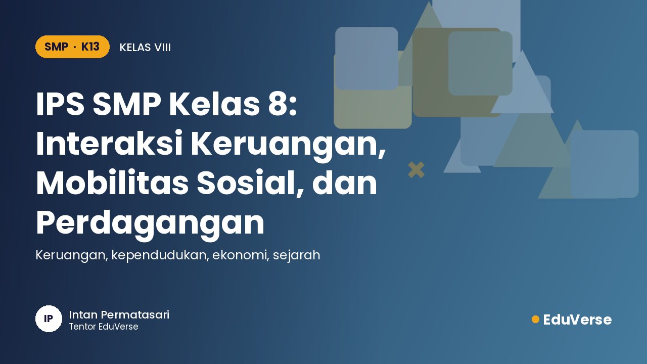 Sampul IPS SMP Kelas 8: Interaksi Keruangan, Mobilitas Sosial, dan Perdagangan