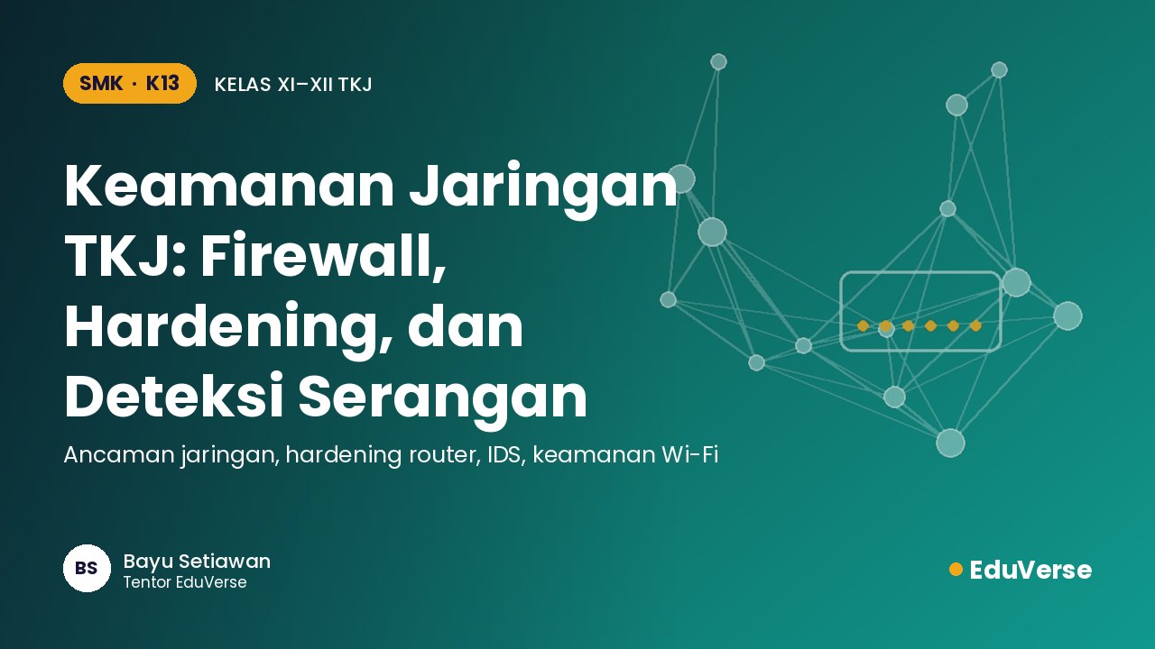 Sampul Keamanan Jaringan TKJ: Firewall, Hardening, dan Deteksi Serangan