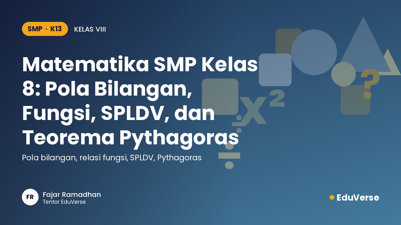 Sampul Matematika SMP Kelas 8: Pola Bilangan, Fungsi, SPLDV, dan Teorema Pythagoras