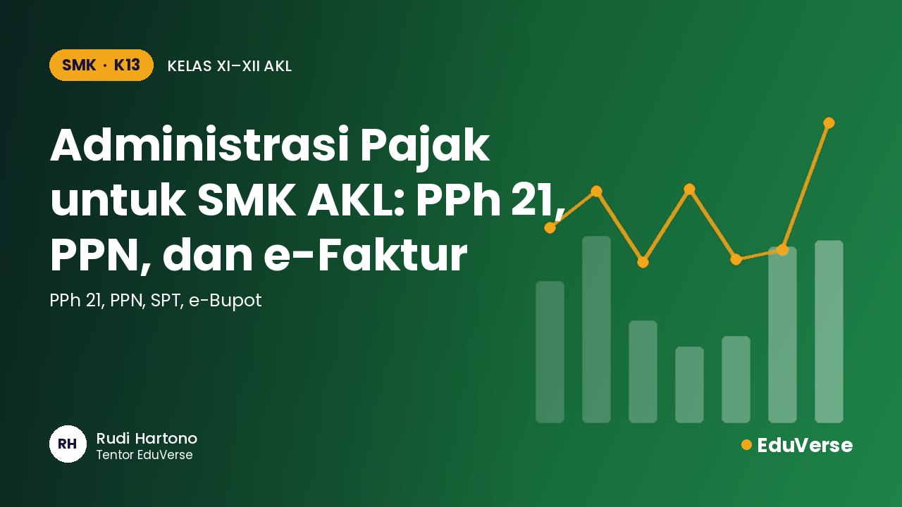 Sampul Administrasi Pajak untuk SMK AKL: PPh 21, PPN, dan e-Faktur
