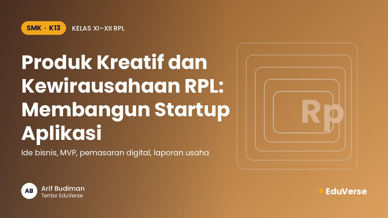 Sampul Produk Kreatif dan Kewirausahaan RPL: Membangun Startup Aplikasi