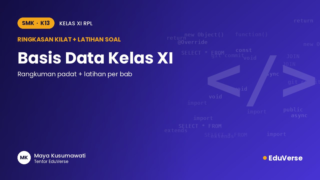 Sampul Ringkasan Kilat dan Latihan Soal Basis Data Kelas XI