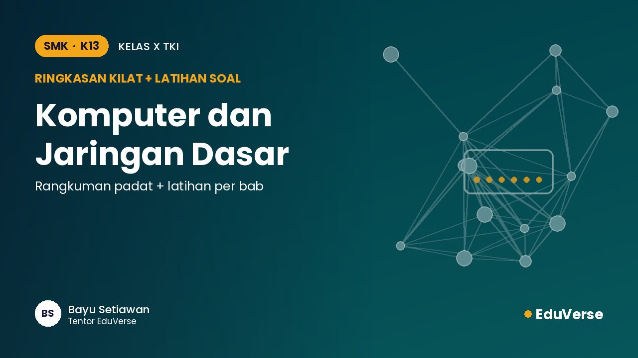 Sampul Ringkasan Kilat dan Latihan Soal Komputer dan Jaringan Dasar