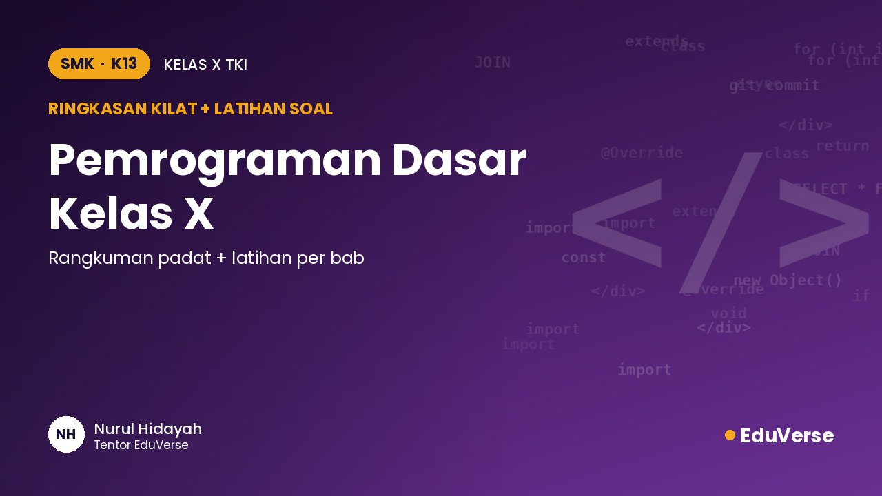 Sampul Ringkasan Kilat dan Latihan Soal Pemrograman Dasar Kelas X