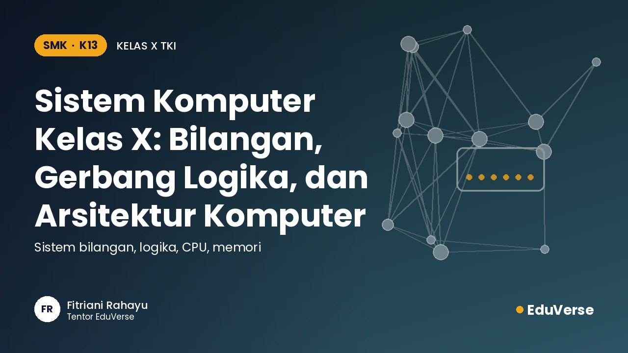 Sampul Sistem Komputer Kelas X: Bilangan, Gerbang Logika, dan Arsitektur Komputer